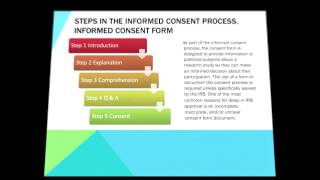 Good Clinical Practice GCP Informed Consent [upl. by Kermit]