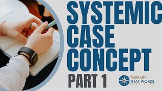 Systemic Case Concept Part 1 [upl. by Ecar929]