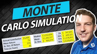 Stock Portfolio Monte Carlo Simulation In Excel [upl. by Nallaf]