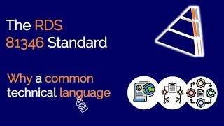 The RDS 81346 Standard  Why you need a common technical language [upl. by Nawor541]