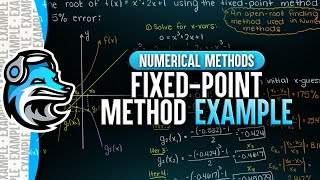 Fixed Point Iteration Method Example 1  Numerical Methods [upl. by Nilkoorb]