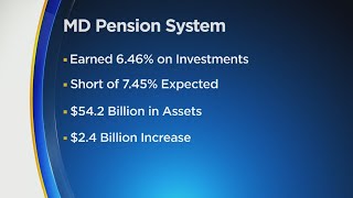 Maryland Pension System Earns 646 On Investments [upl. by Htiduj]