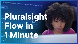 What is Pluralsight Flow [upl. by Kipper26]