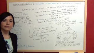 TERMODINÁMICA Teoría 2  Variables termodinámicas y funciones de estado [upl. by Durston736]