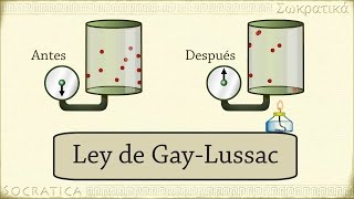 Química Ley de GayLussac relación entre la temperatura y la presión [upl. by Tersina164]