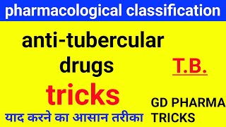 antitubercular drugs TB drugs antitubercular agents in pharmacology antitubercular drug trick [upl. by Asirral225]