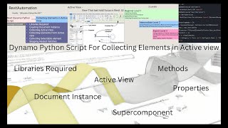 Collecting Element In Active View  Revit Automation  Revit  Dynamo  Python  ActiveView  BIM [upl. by Nicky898]