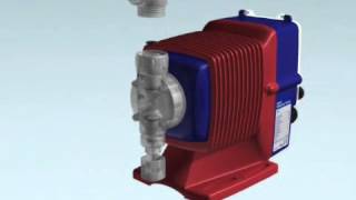 E Series Metering Pumps [upl. by Comethuauc]