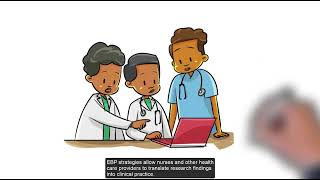 The Need for EBP [upl. by Kiri]