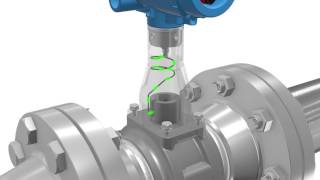 Introduction to Vortex Flow Meter Technology [upl. by Netsirt]