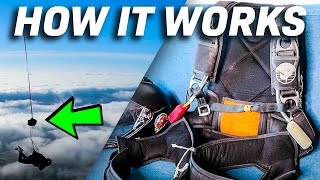 How Does a Skydive Parachute Work [upl. by Didier]