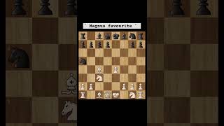 Chess  chessgame  checkmate chess chessgame checkmate viralvideo trending [upl. by Oyam]