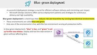 Blue green deployment [upl. by Floro]