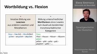 Morphologischer Wandel Nomen [upl. by Anemaj600]