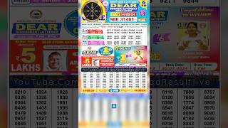 DEAR LOTTERY SAMBAD EVENING 6 PM RESULT TODAY LIVE DRAW ON 14092024 NAGALAND SATURDAY PDF download [upl. by Hankins]