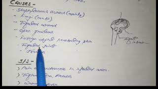 Osteomyelitis  Nursing ClassesChild health NursingEasy hindi Explanation  By Botanicasatya [upl. by Naej]