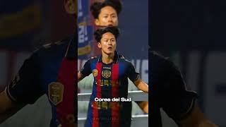 Il giocatore che ha battuto il record di Messi nel Barcellona😱🔥 calcio shorts [upl. by Berthoud]