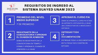 Requisitos de ingreso al Sistema SUAyED 2023 UNAM [upl. by Alig]