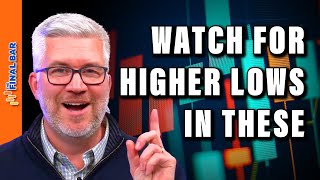 Watch for Higher Lows in These Three Tech Stocks [upl. by Ennyletak]