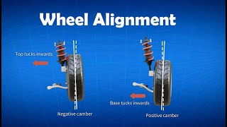 Dually Rear Wheels Vs Single Rear Wheels DRW Vs SRW [upl. by Sirrep]