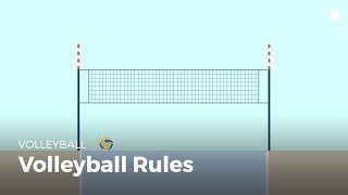 Volleyball rules  Volleyball [upl. by Aigroeg]