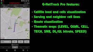 GNetTrack Pro  features [upl. by Mcwilliams]