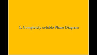 1 Completely Soluble quotIsomorphousquot Phase Diagram [upl. by Engen610]