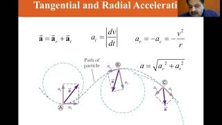 University Physics Lectures Tangential and Radial Acceleration [upl. by Rankin372]