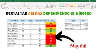 Como poner color en celdas dependiendo del número en Excel  Resaltar celdas con varios criterios [upl. by Ardnua]