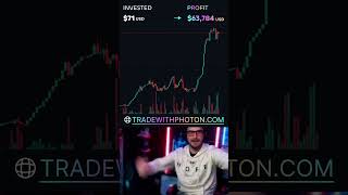 Photon Trading helped me make the most out of every opportunity 💲 [upl. by Voltz]