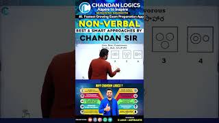 Complete Nonverbal Reasoning Concept Important Questions amp Shortcuts Non Verbal Reasoning Tricks [upl. by Icyaj]