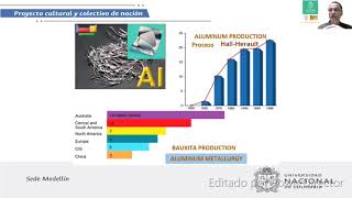 Extractive Metallurgy Course Lecture 3 Non  Ferrous metals [upl. by Ahsimik53]