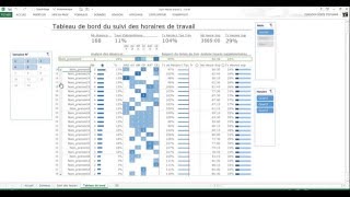 Tableau de bord suivi heure de travail [upl. by Suiravad174]