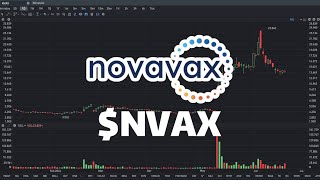 NVAX Stock AnalysisWill Go Down  NVAX Stock Price Prediction [upl. by Asik439]