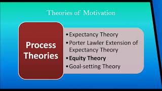 Process Theories of Motivation Vroom Expectency Porter Lawler Expectancy Adams Equity Latham Locke G [upl. by Acissj438]