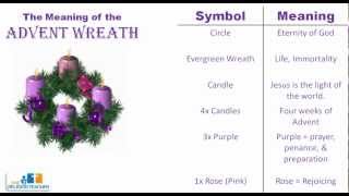 The Meaning of the Advent Wreath [upl. by Adnohsat177]