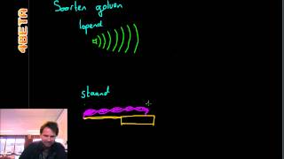 Natuurkunde  trillingen  lopende en staande golven [upl. by Saltsman795]