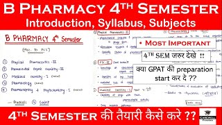 b pharmacy 4th semester  Introduction  Strategy  Syllabus  तैयारी कैसे करें  Carewell Pharma [upl. by Brunhilde]