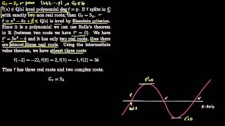 When is Galois Group Sp [upl. by Llerrehc]