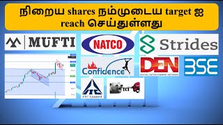 59 ITC Ltd Natco Mufti Confidence petro BSE Den Network Strides pharma Stock hits our target TCT [upl. by Tallbott]