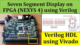 How to Create 7 Segment Controller in FPGA using Verilog  FPGA Programming in Vivado Nexys 4 FPGA [upl. by Durwood]