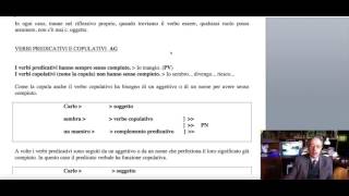 COPULA  VERBI COPULATIVI E PREDICATIVI  PARTE NOMINALE  PREDICATIVO [upl. by Edea]