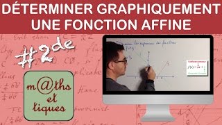 Déterminer graphiquement une fonction affine  Seconde [upl. by Kirstin]