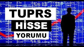 Tüpraş Hisse Yorumu  TUPRS Teknik Analiz Hedef Fiyat Tahmini 2024 [upl. by Anuqahs721]