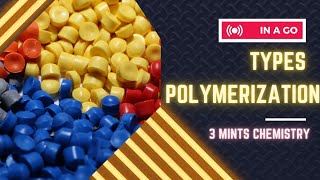 Types of polymerization Macromolecules [upl. by Clower]