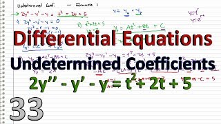 Differential Equations  33  Undetermined Coefficients At2BtC [upl. by Rehpotirhc294]