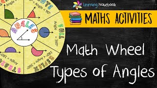 How to make a Mathematics Angle ProjectTypes of Angles Math Working Model Angle Clock [upl. by Fredi]