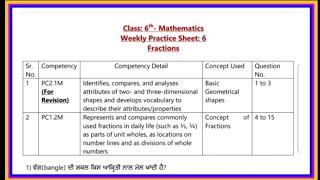 pseb class  6 math competency based test worksheet  6 solved 2024 [upl. by Suhail558]