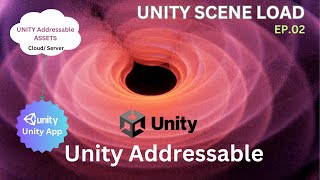 Unity Scene Addressables Tutorial Efficient Loading and Management Ep2  Reduce App Size in Unity [upl. by Abramson]