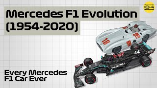 Evolution of Mercedes F1  19542020 An Exhaustive List [upl. by Ilenay]